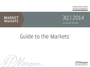 Your Comprehensive Guide to the Markets - JP Morgan Presentation