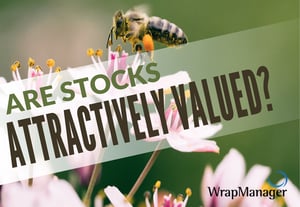 Are Stocks Attractively Valued?