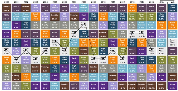 JPMorgan_Guide_to_Markets_Slide_59.jpg