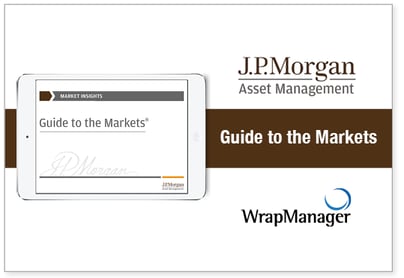 JPMorgan Guide to the Markets - 3rd Quarter 2018