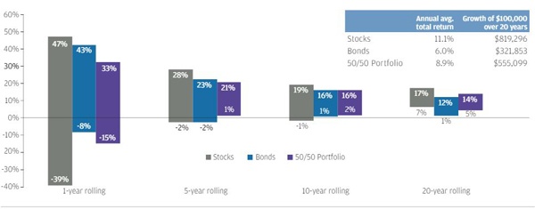 Market_Volatility_and_Your_Retirement_Plan___JPMorganInvesting.jpg